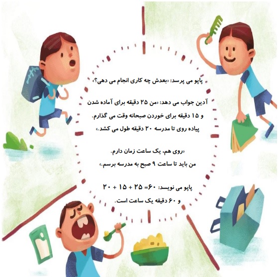 کتاب هر دقیقه ارزش داره