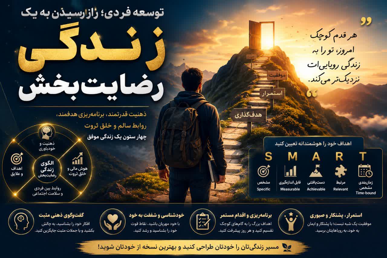 کتاب توسعه فردی؛ راز رسیدن به یک زندگی رضایت‌بخش